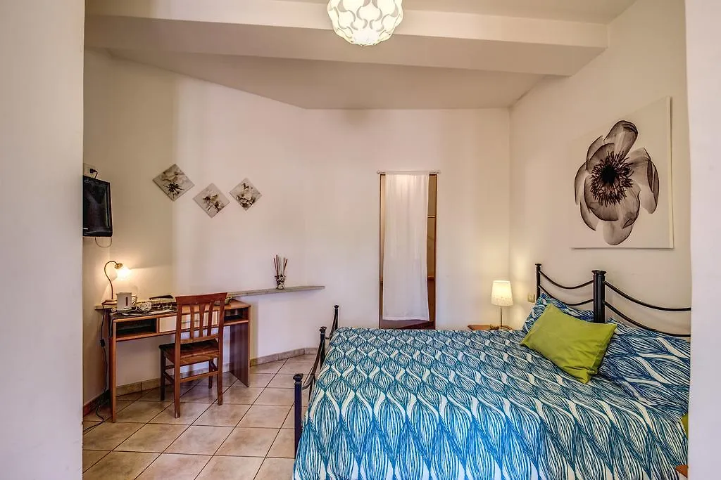 San Lorenzo Notte Rome Bed & Breakfast